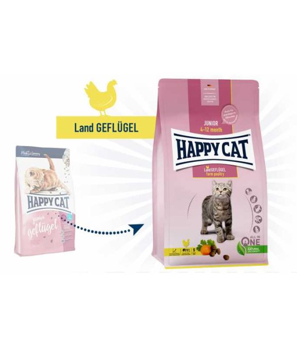 Happy Cat Junior Land Geflugel (Poultry) ��� 4Kg