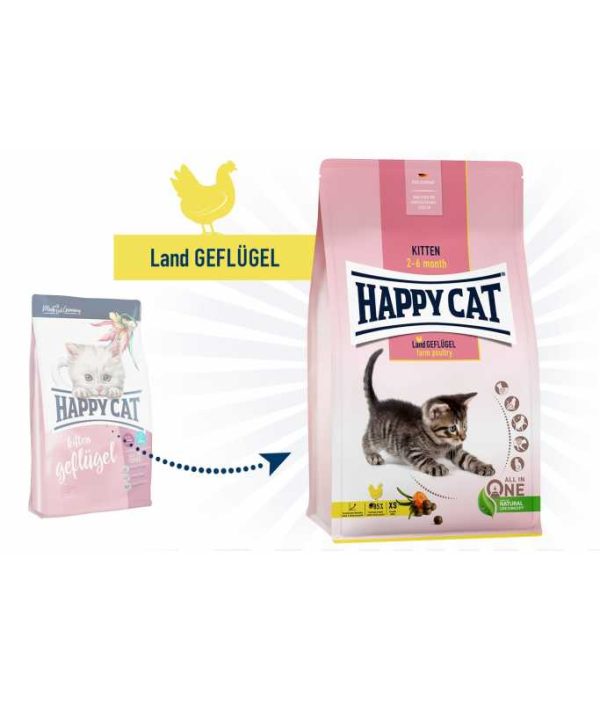Happy Cat Kitten Land Geflugel (Poultry) - 1.3Kg